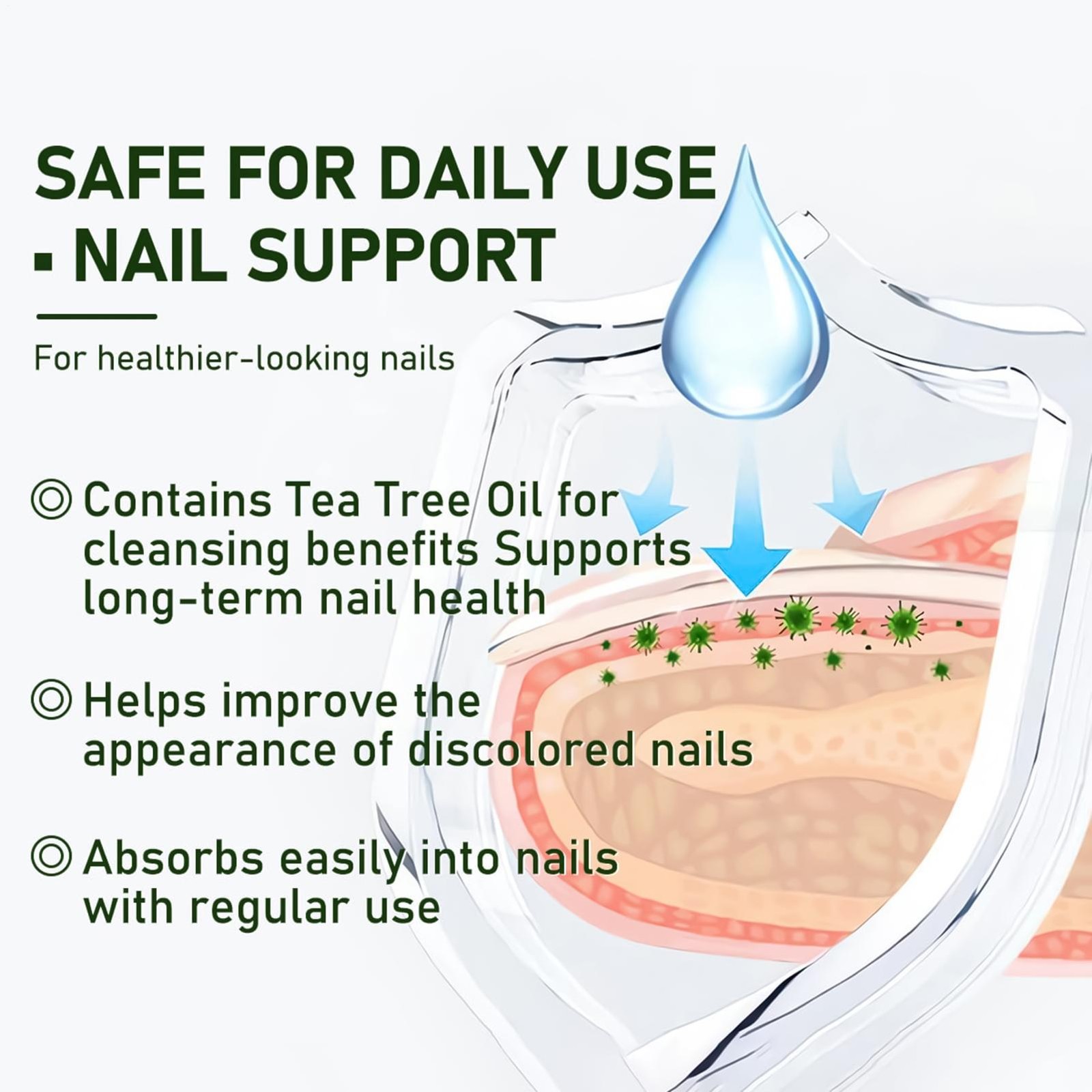 7 Days Tea Tree & Ginger Nail Care Serum 30ml For Repair Dry Brittle Nails