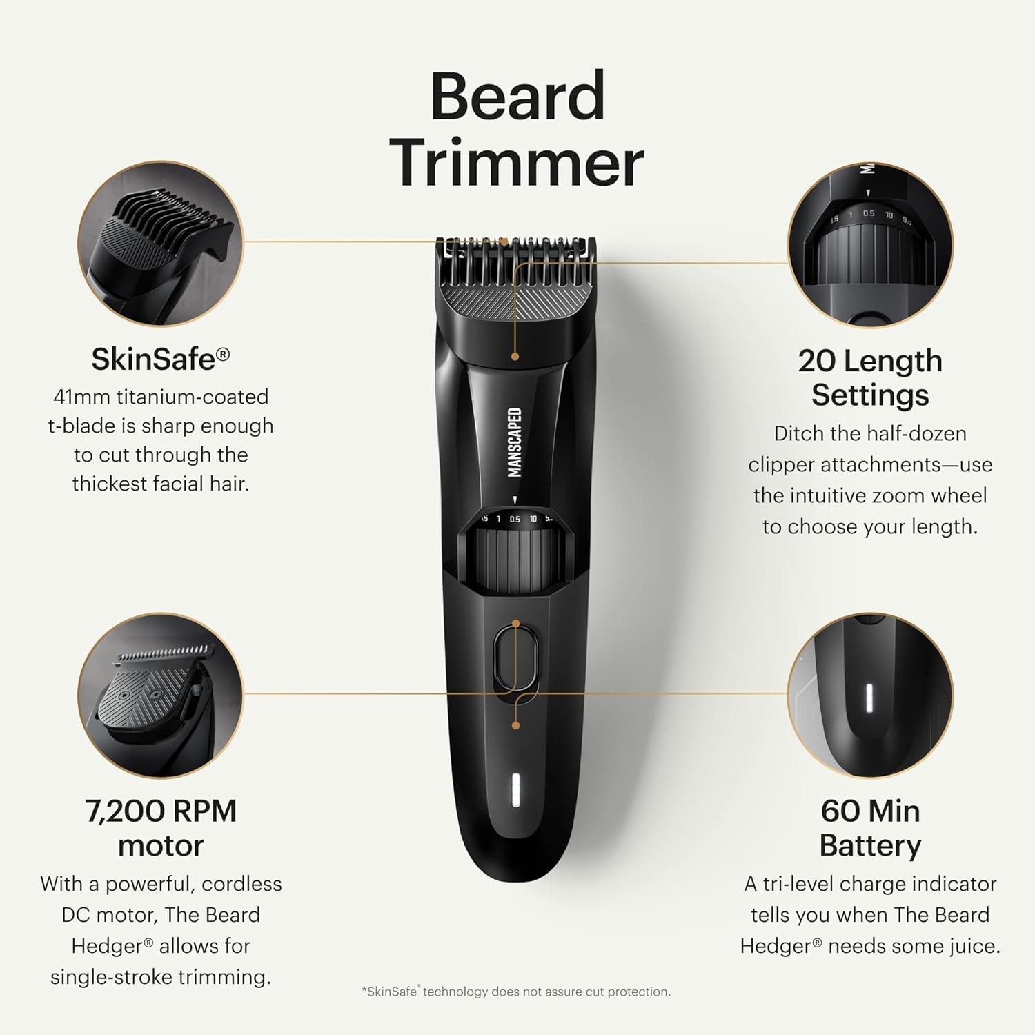 ® the Beard Hedger® Men’S Premium Beard Trimmer, 20 Length Adjustable Blade Whee