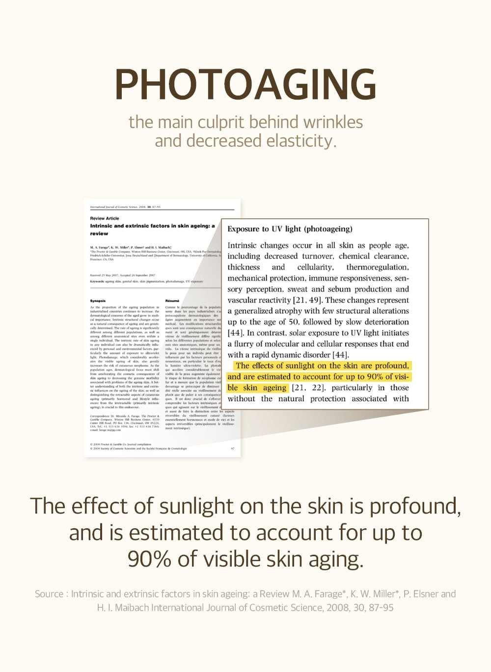 mixsoon Bean Sunscreen SPF 50 Airy Texture Type For Face Korean Skin Care 1.6 oz
