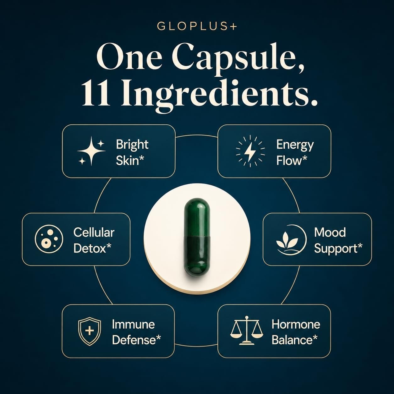 11-in-1 Liposomal Glutathione Supplement 1150mg – High Absorption Complex