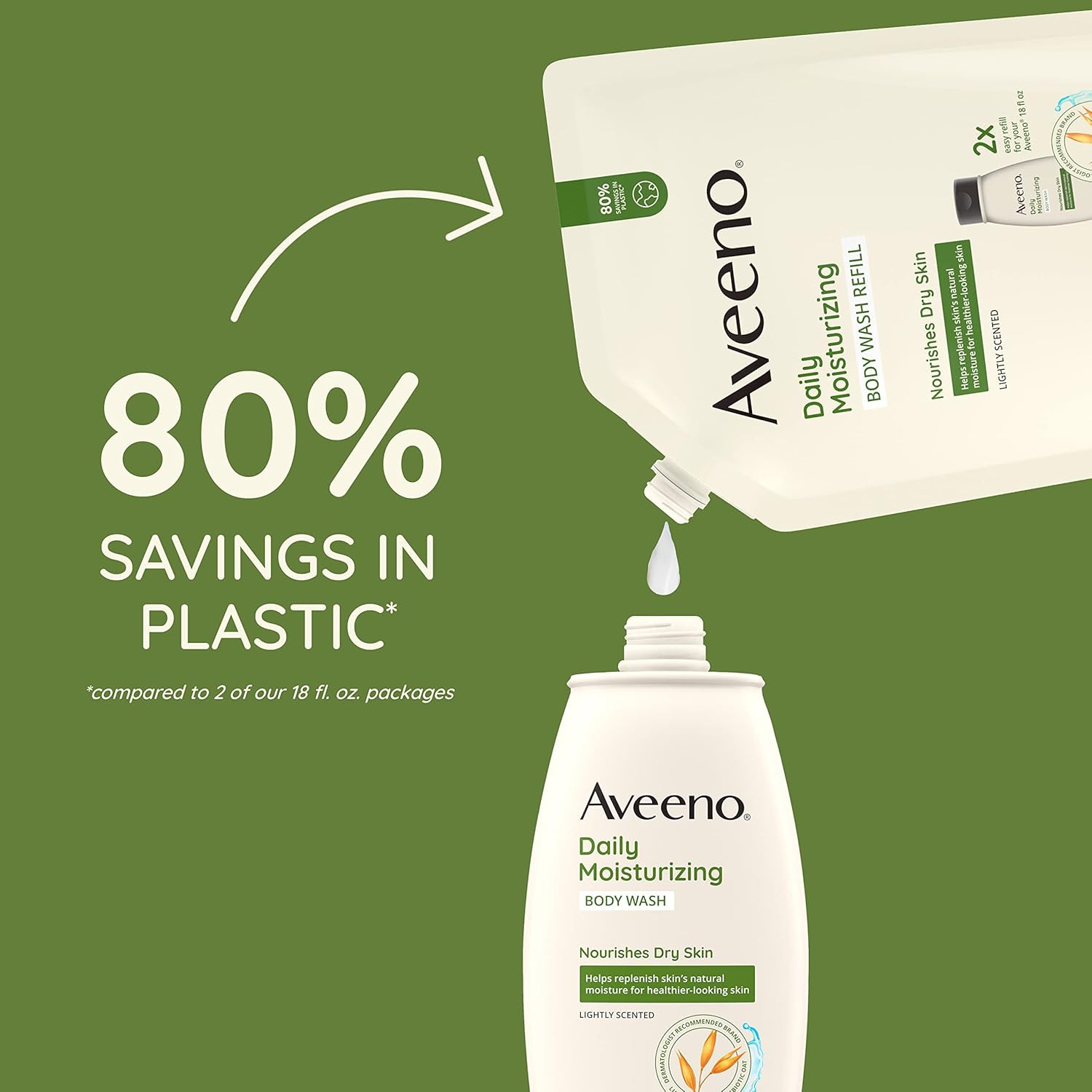 Aveeno Daily Moisturizing Body Wash for Sensitive Skin + Prebiotic Oat, Gently C