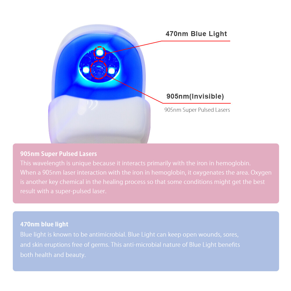 Nail Fungus Treatment Laser Therapy Device Fungal Onychomycosis Infection FD A
