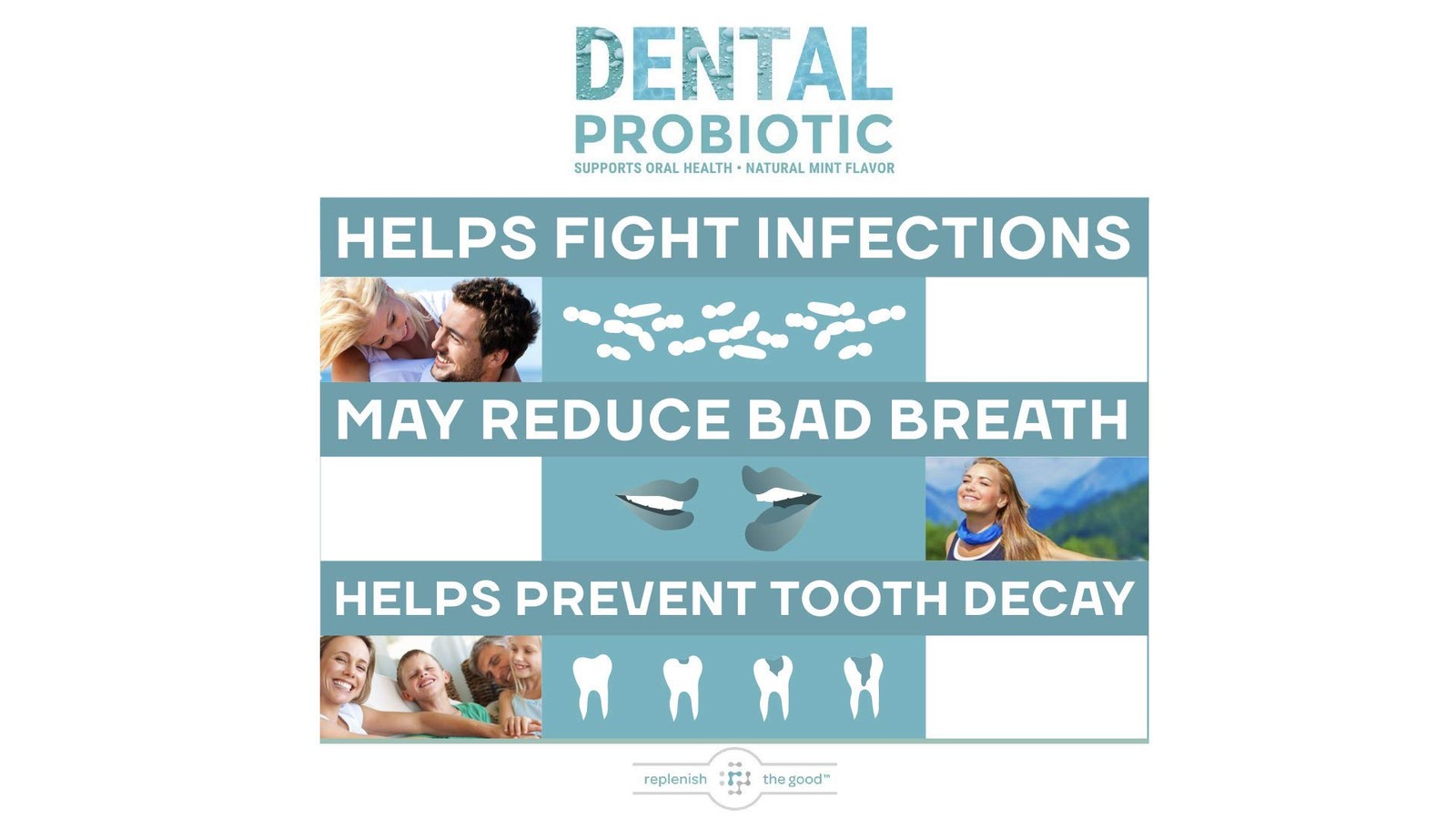 Dental Oral Probiotic, 60 Chewable Tablets – Supplements w/BLIS K12 & M18 – B…