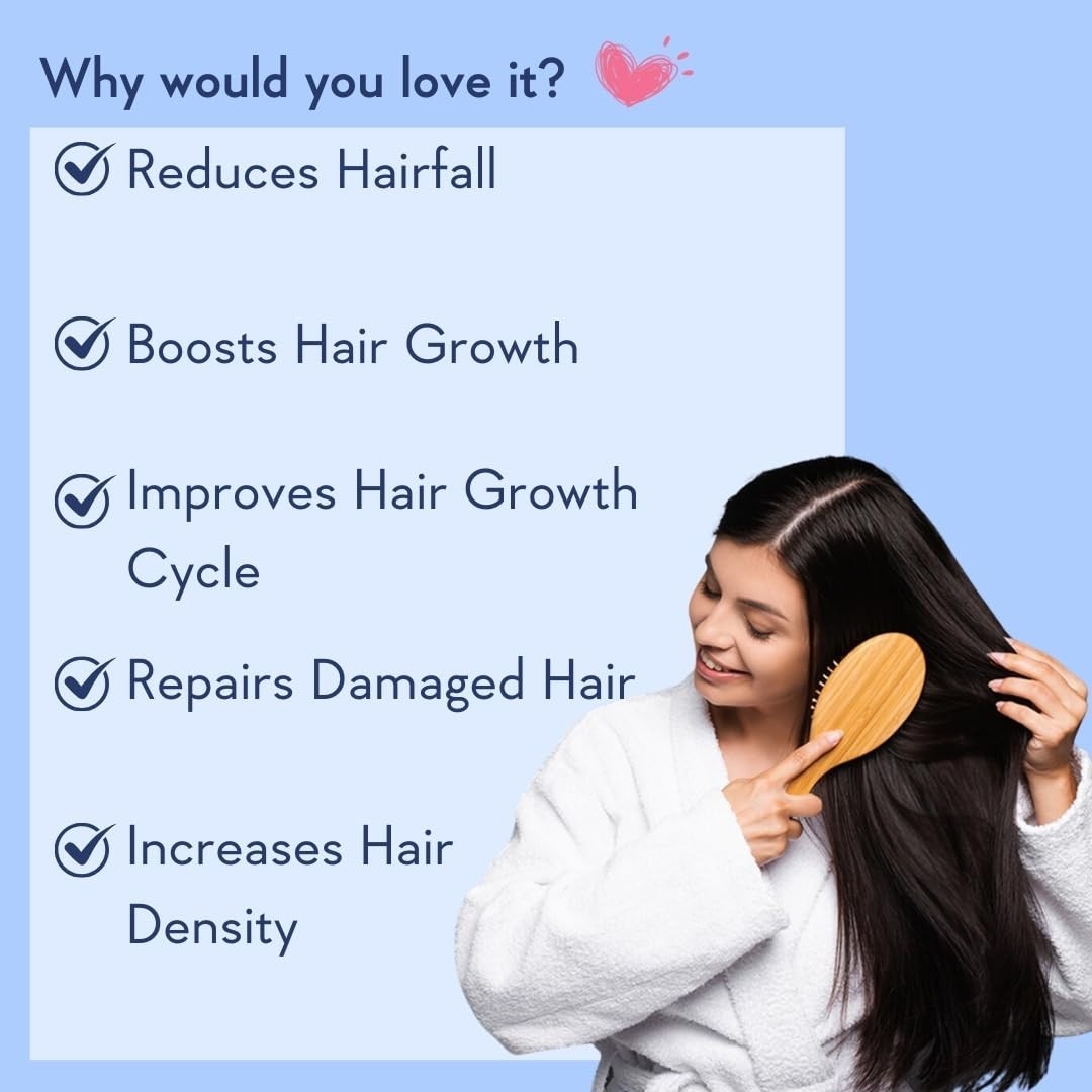 WishCare Hair Growth Serum For Scalp | 94% Saw New Hair Growth | 30ml
