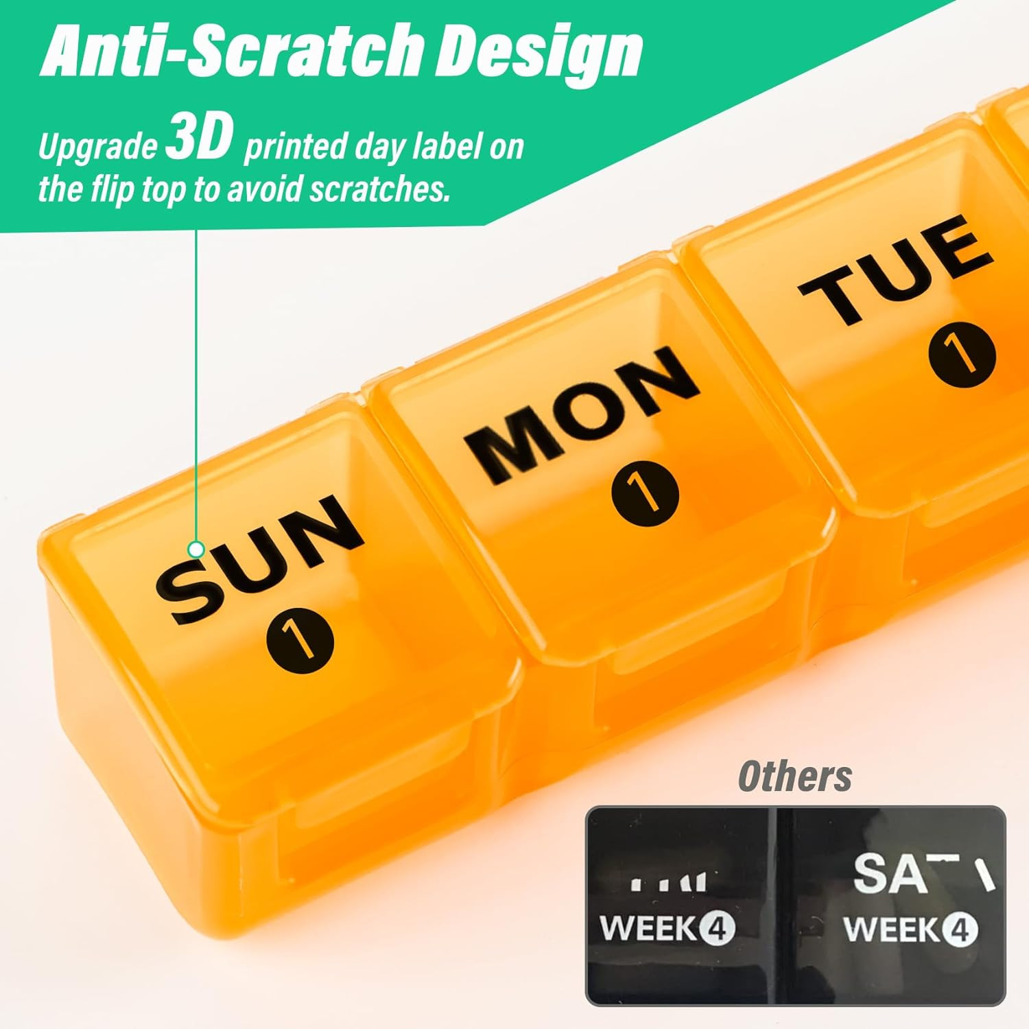 XL Large Monthly Pill Organizer 4 Weeks, 28 Day Pill Organizer Weekly, Big Compa