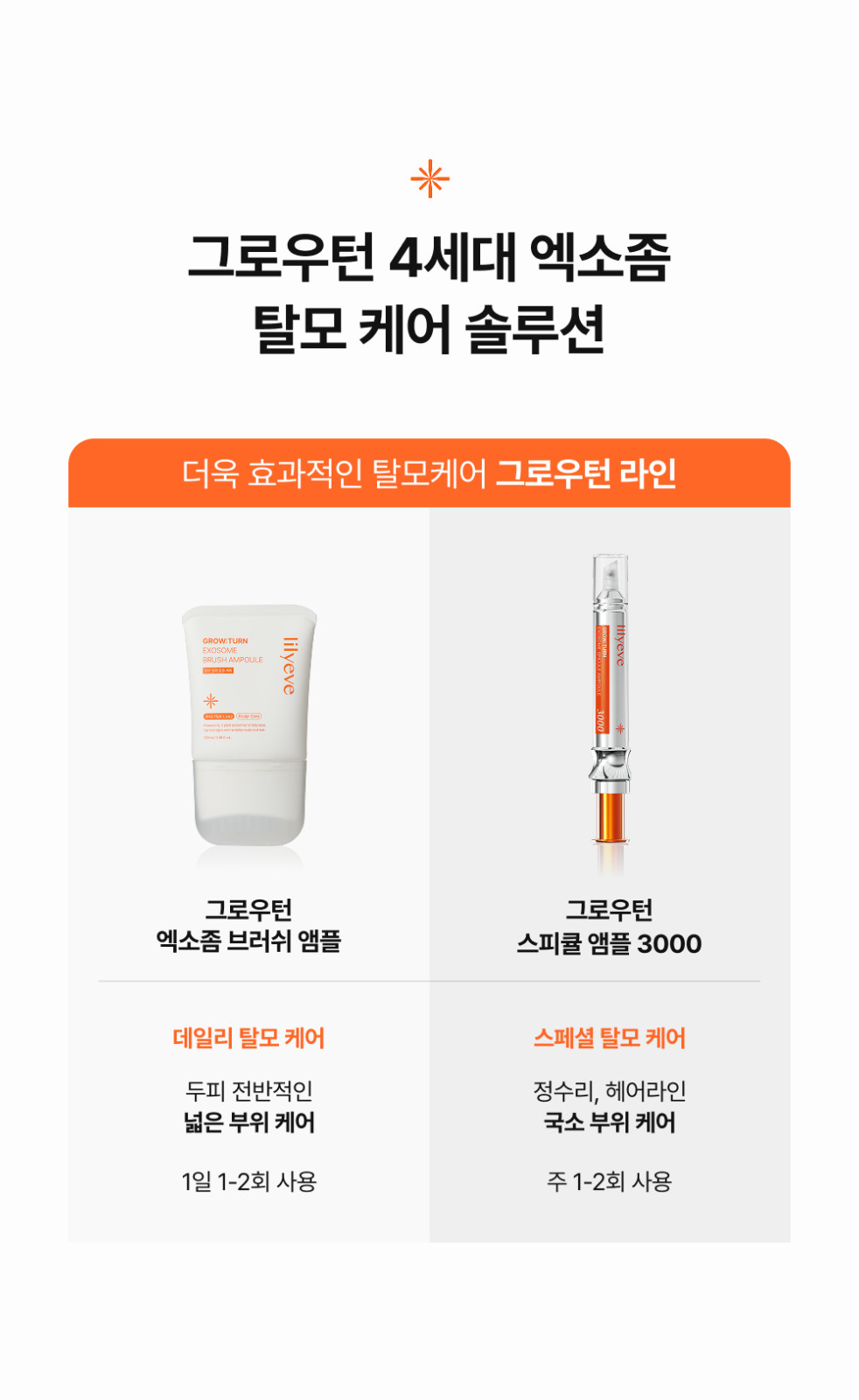 lilyeve Grow:Turn Exosome Spicule Ampoule 3000 | Scalp Care