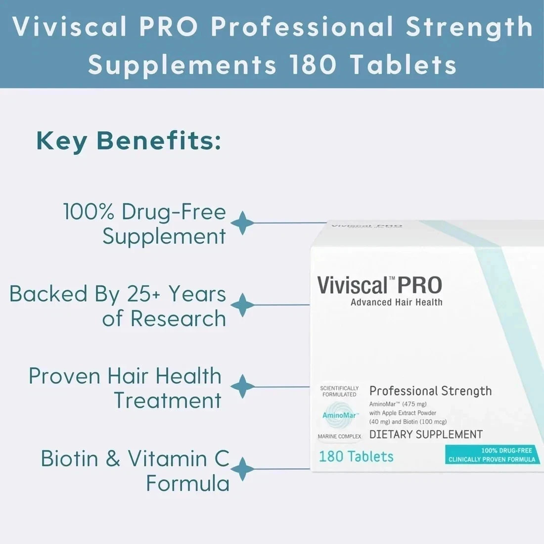 VIVISCAL PRO – Professional Hair Growth Supplement 180 Tablets, Expiring in 2027