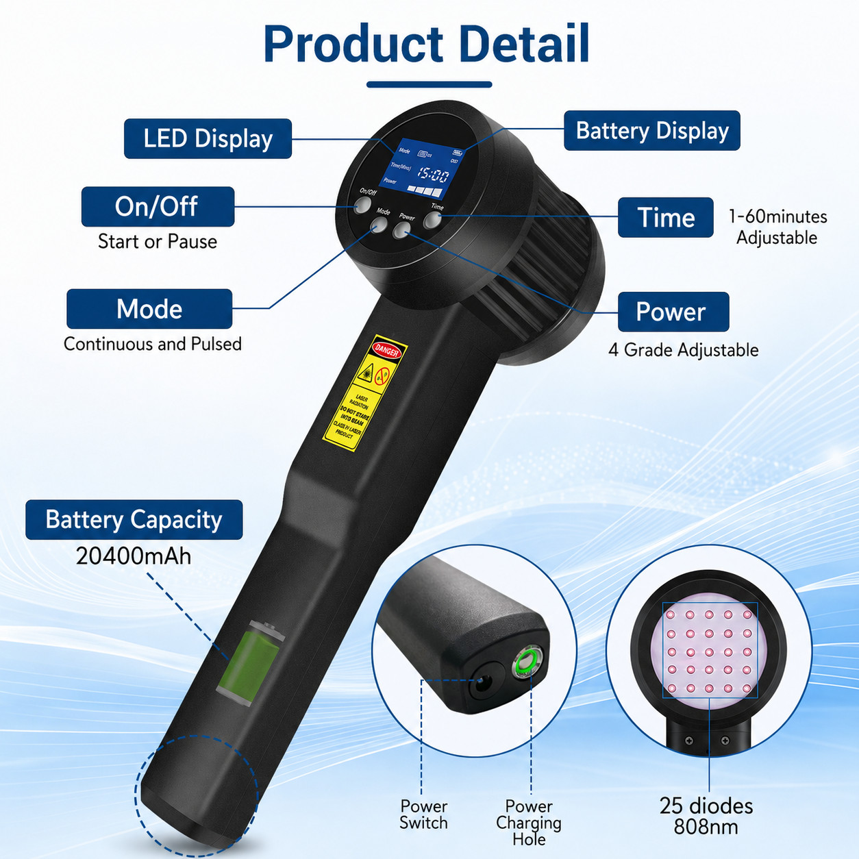 10W 808nm Rechargeable Handheld Laser for Pain Management and Physical Therapy