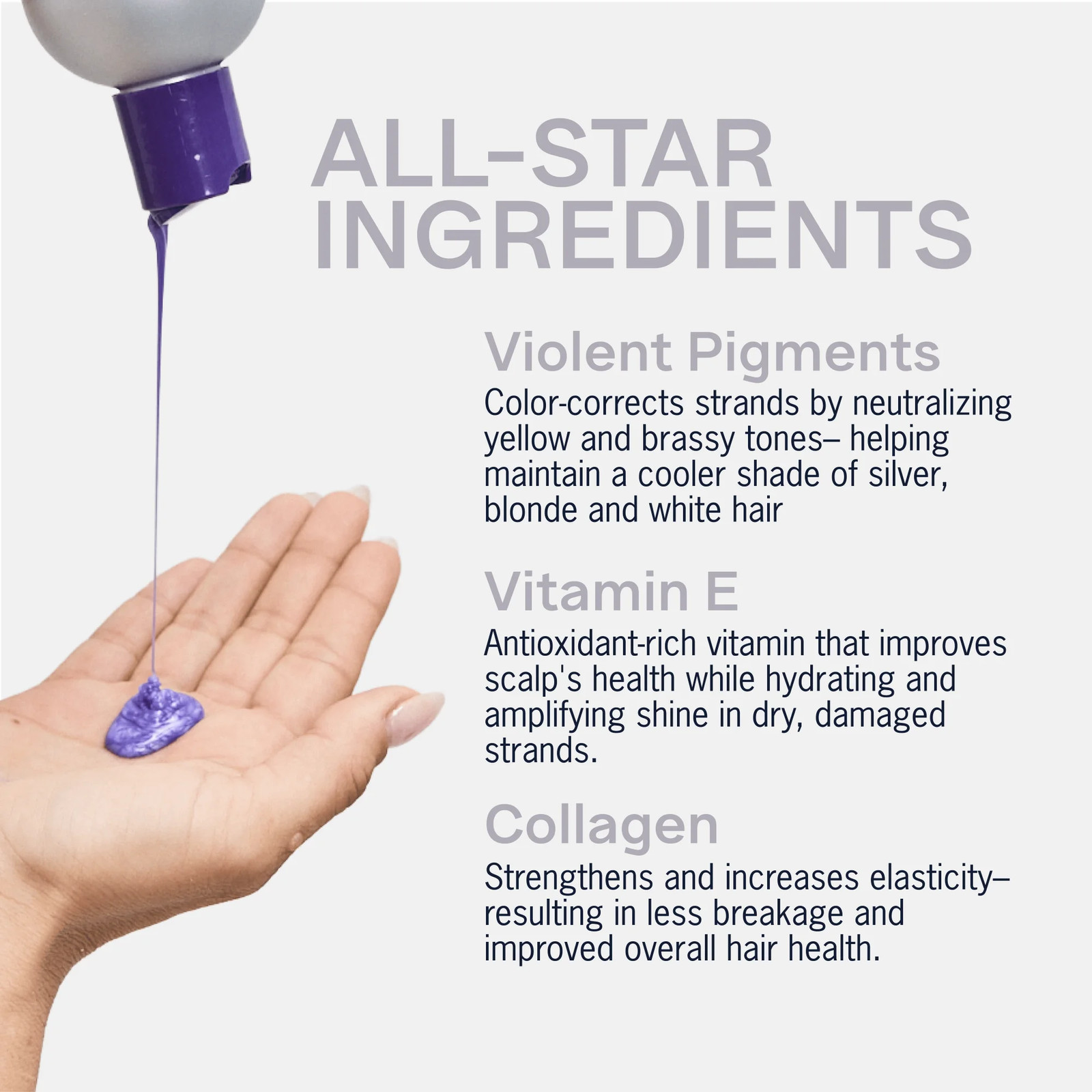 Silver Brightening Purple Shampoo for All Shades of Gray, White 12 Floz