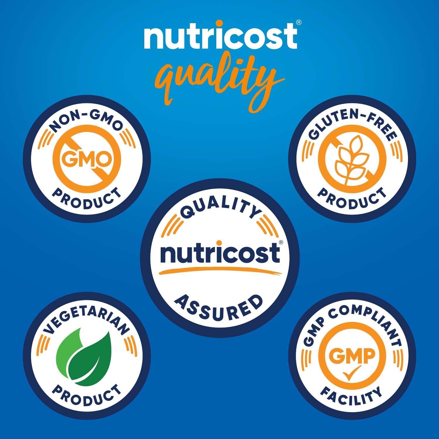 Nutricost Benfotiamine 300mg, 90 Capsules – Gluten Free and Non-GMO