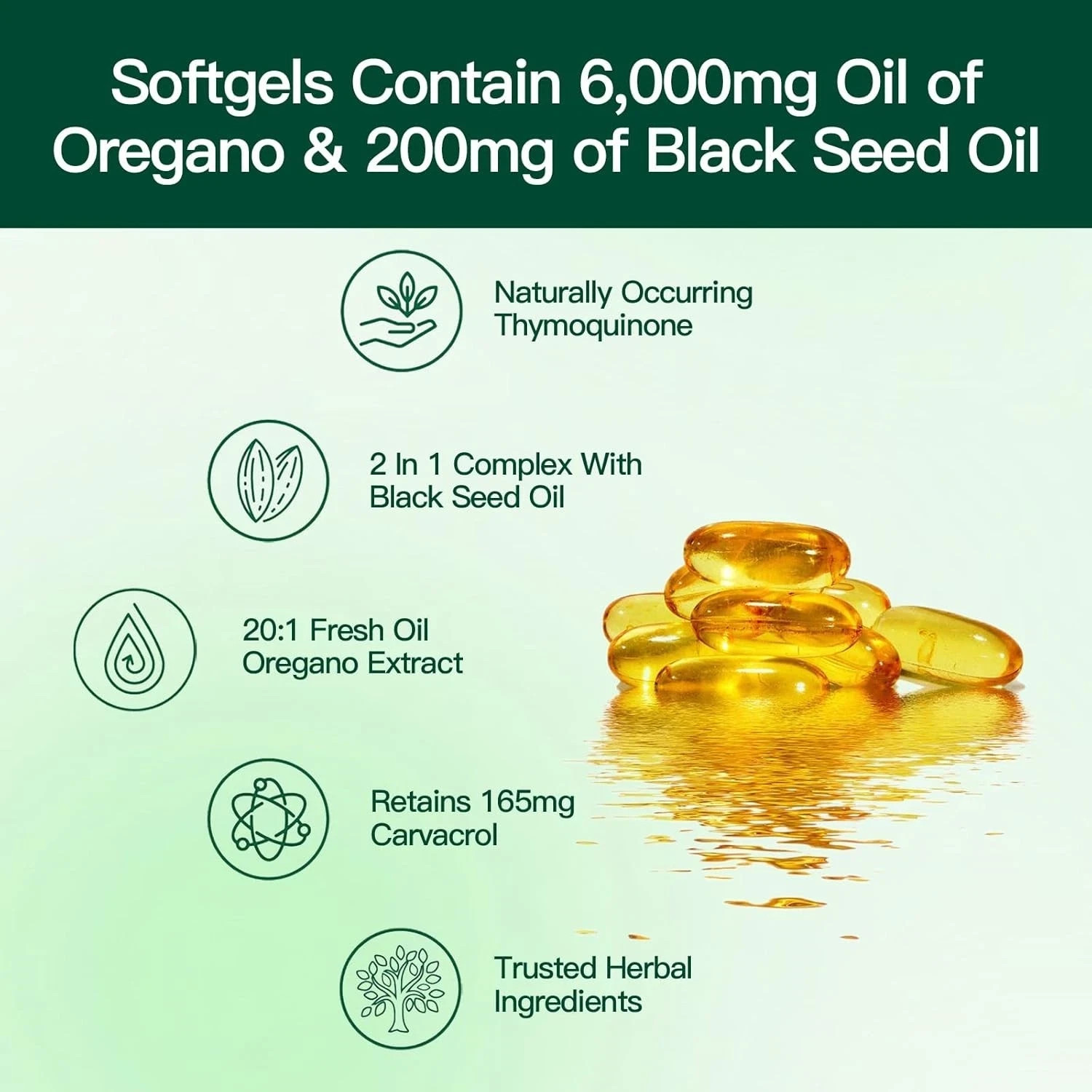 VivoNu Oil of Oregano Capsules, Balanced Oil of Oregano with Black Seed Oil