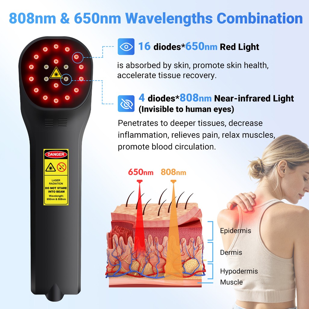 650nm808nm Low Level Laser Red Light Therapy Device For Muscle Joint Pain Relief