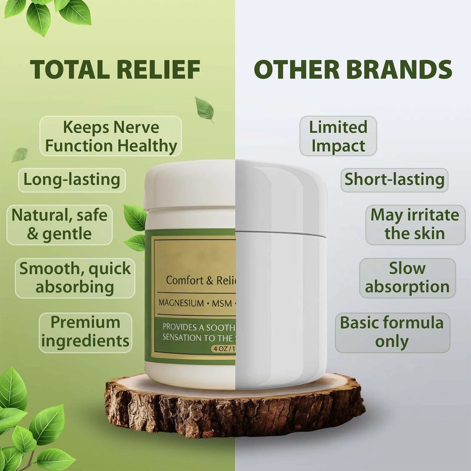 Total Relief Magnesium Cream For Comfort – Fast-Absorbing MSM & Arnica Cream …