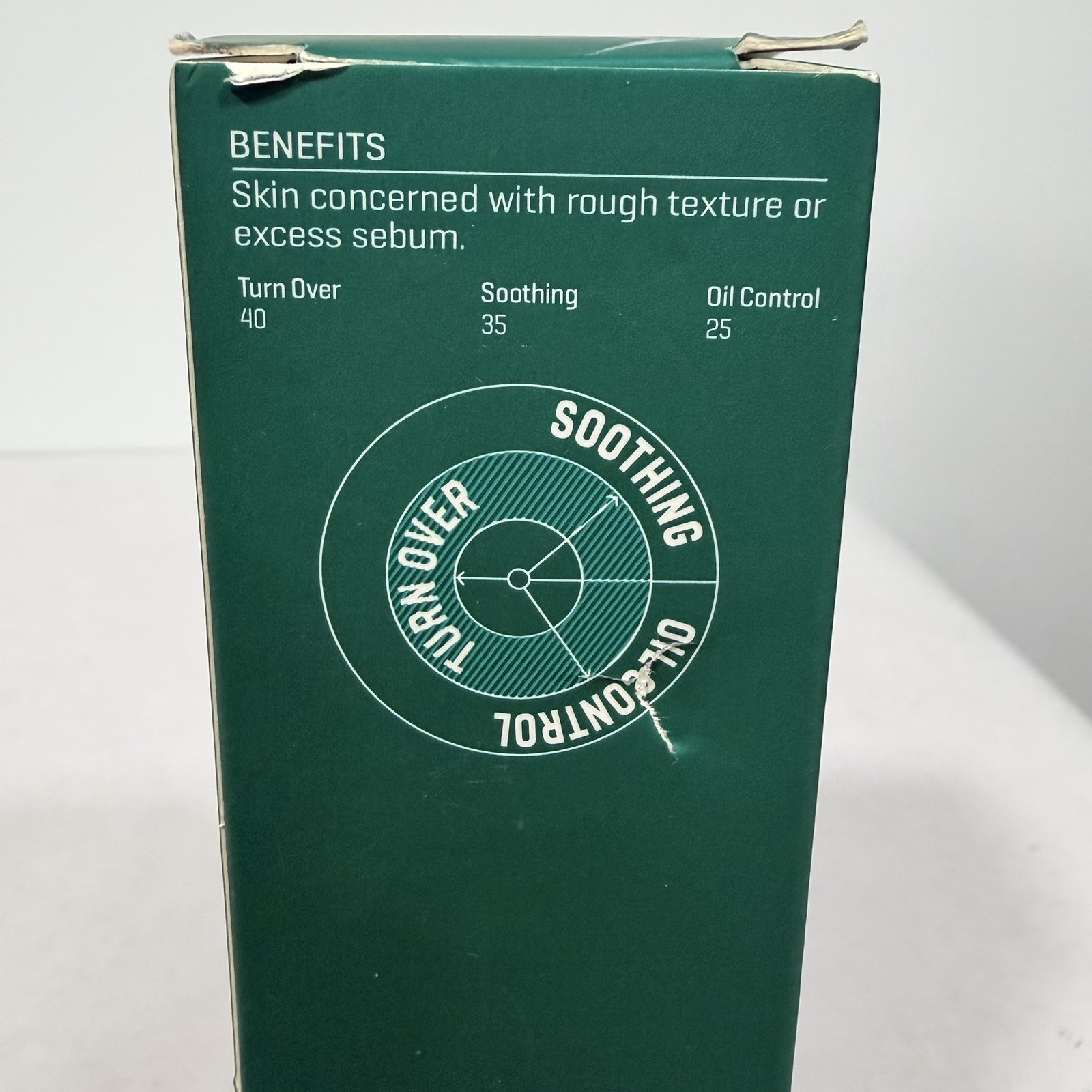 Miracle Toner -AHA. BHA. PHA 30 Days, Teatree, Niacinamide, Korean, Exp 4/27