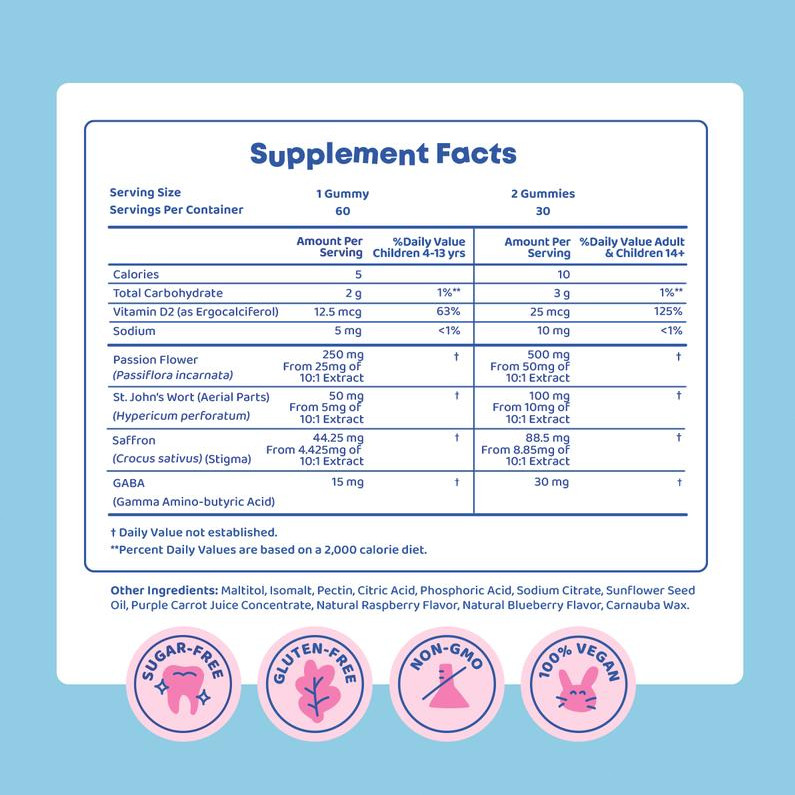 JoySpring Saffron Gummies – Plant-Based Saffron Formula for Daily Wellness