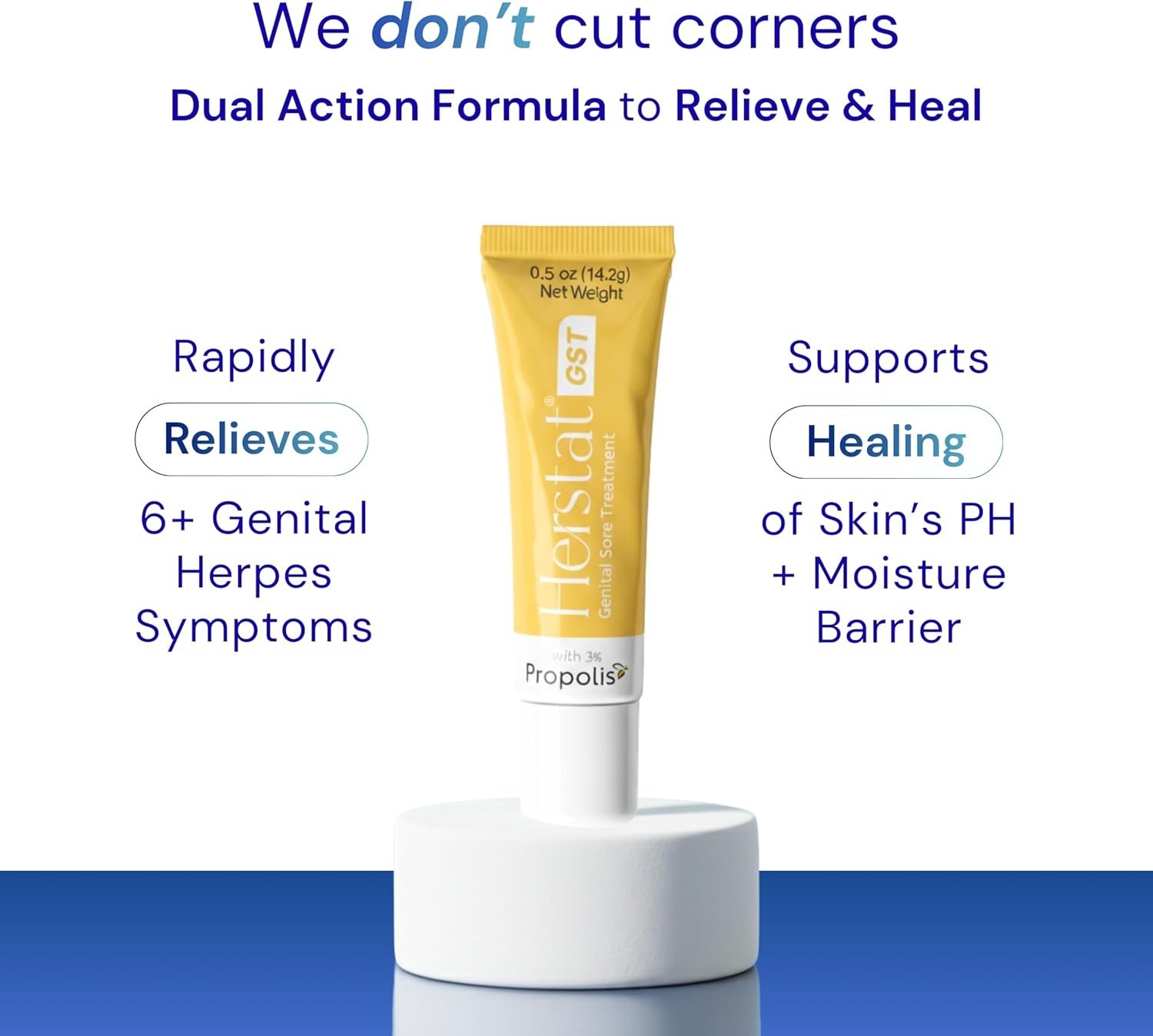 GST Genital Sore Treatment | Fast, Effective Relief from The Symptoms…