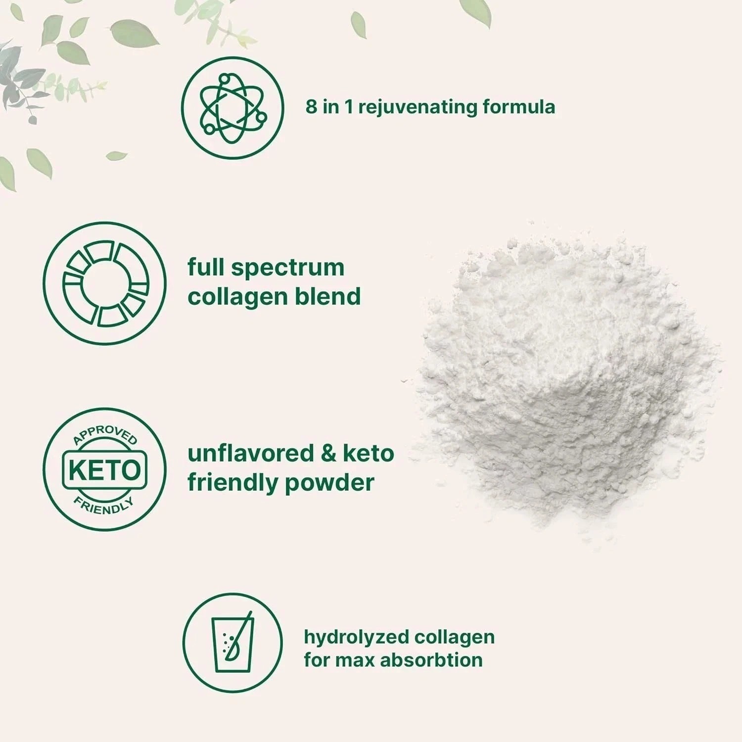 Multi Collagen Peptides Powder 2 lb Hydrolyzed Protein Peptide Type I,II,III,V,X
