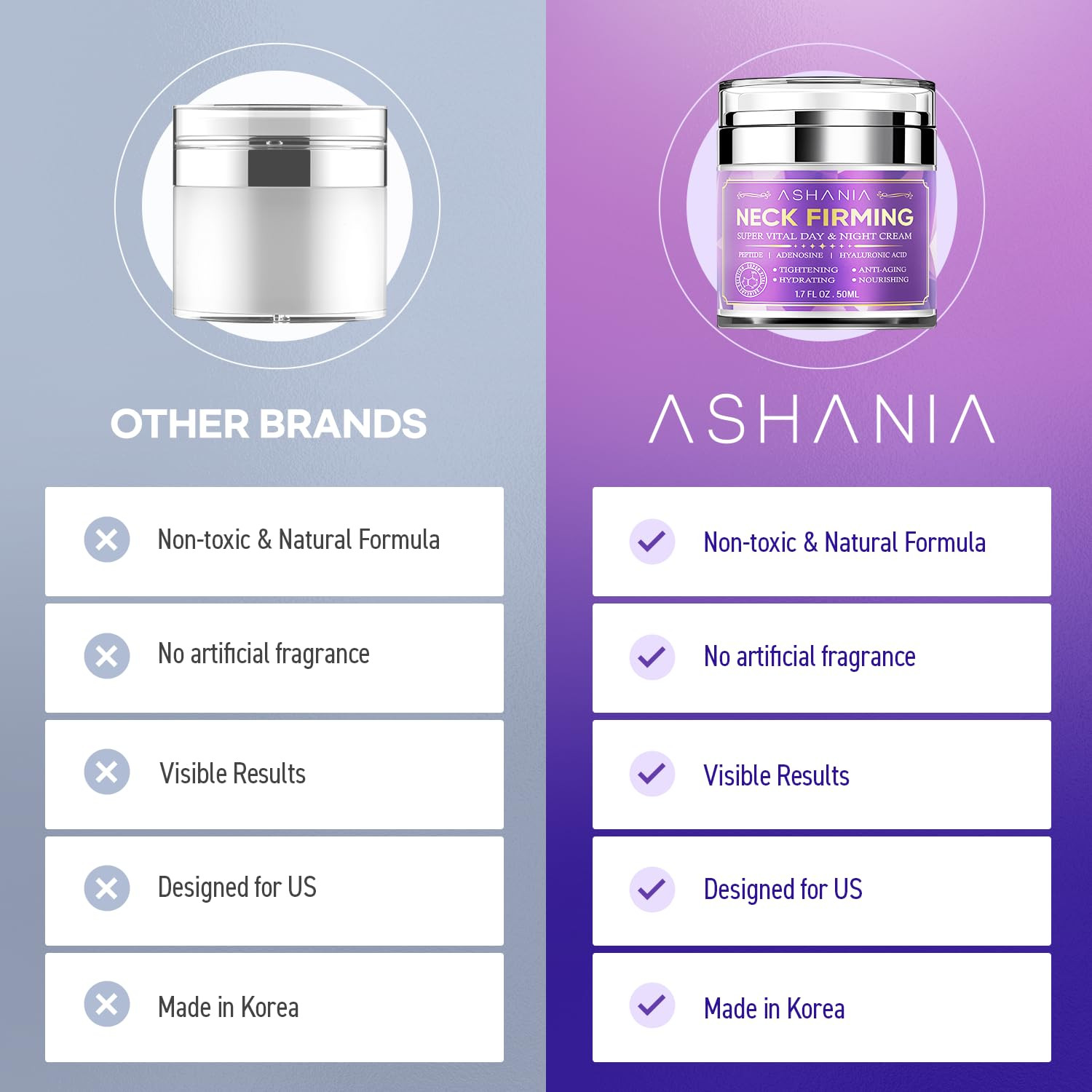 Korean Neck Firming Cream for Wrinkles & Sagging Skin – Peptide, Adenosine & Hya