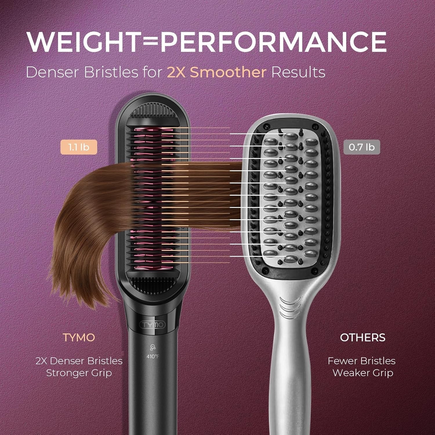 TYMO Flipro Flat Iron Hair Straightener Brush 2 in 1, 200M Ions