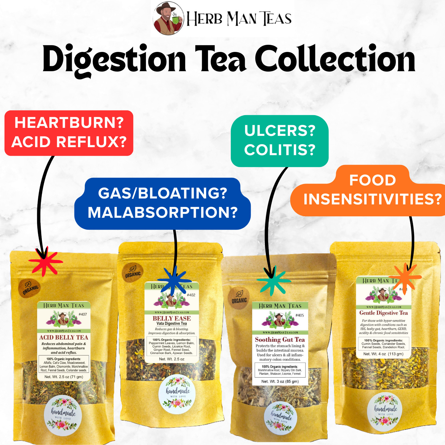 proven DIGESTIVE TEA for gas, bloating, weak digestion. Tastes great-Feels good