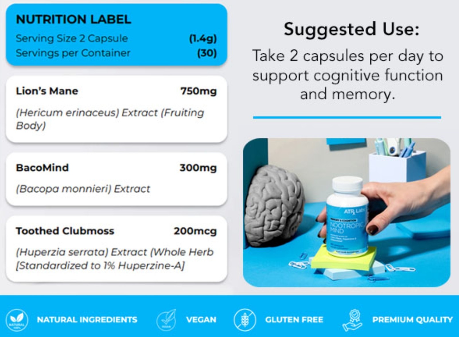 ATRX Labs Cognitive & Memory NOOTROPIC MIND 60 Capsules (30 Serv) BEST BY 8/26