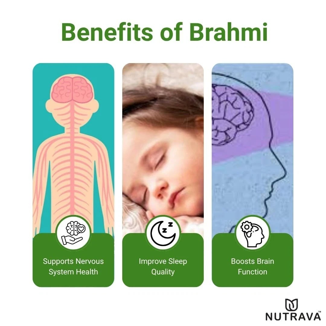 Nutrava Brahmi Capsules 500mg Ayurvedic Brain Tonic for Focus, Memory For Unisex