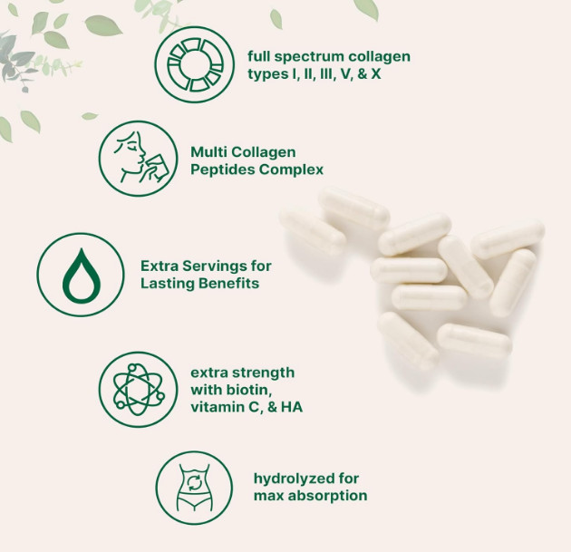 Micro Ingredients Multi Collagen Pills for Women & Men, 240 Capsules**