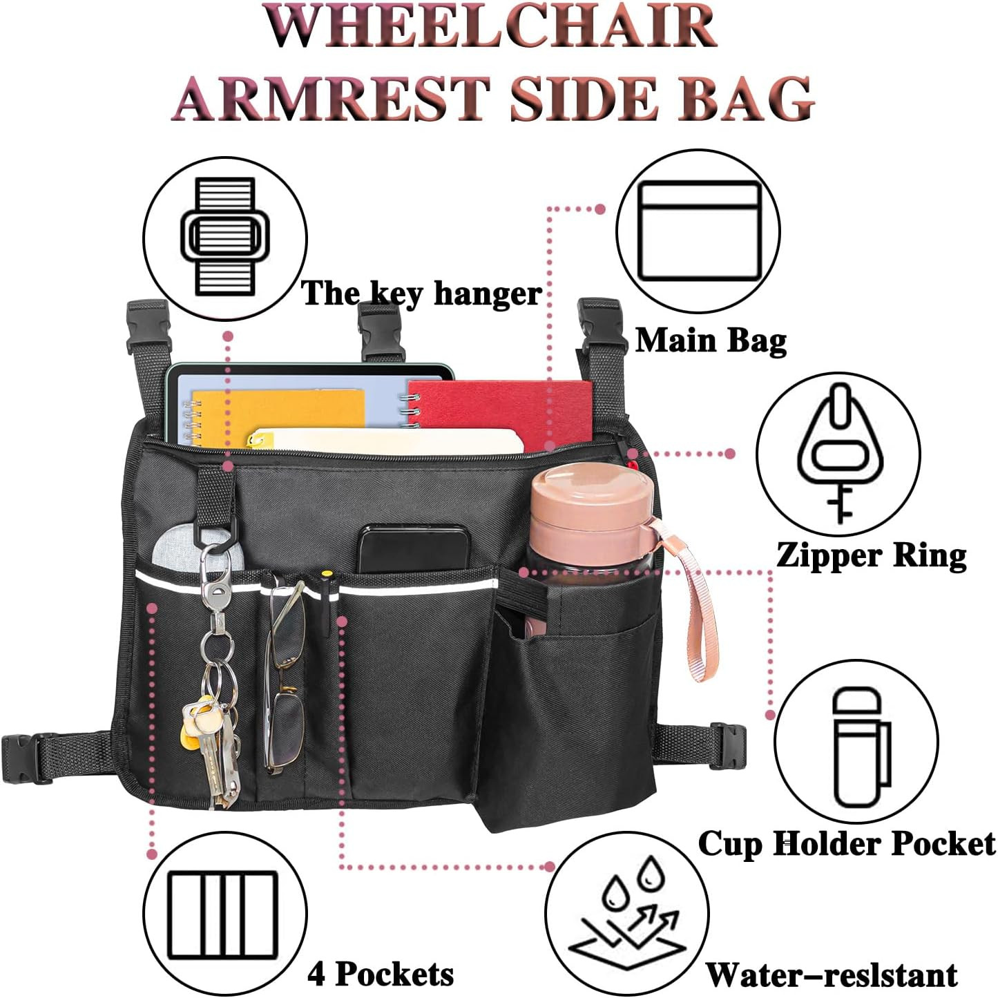 Large Walker Bag with Water Cup Holder,Walker Basket,Foldable Walker Storage Bag