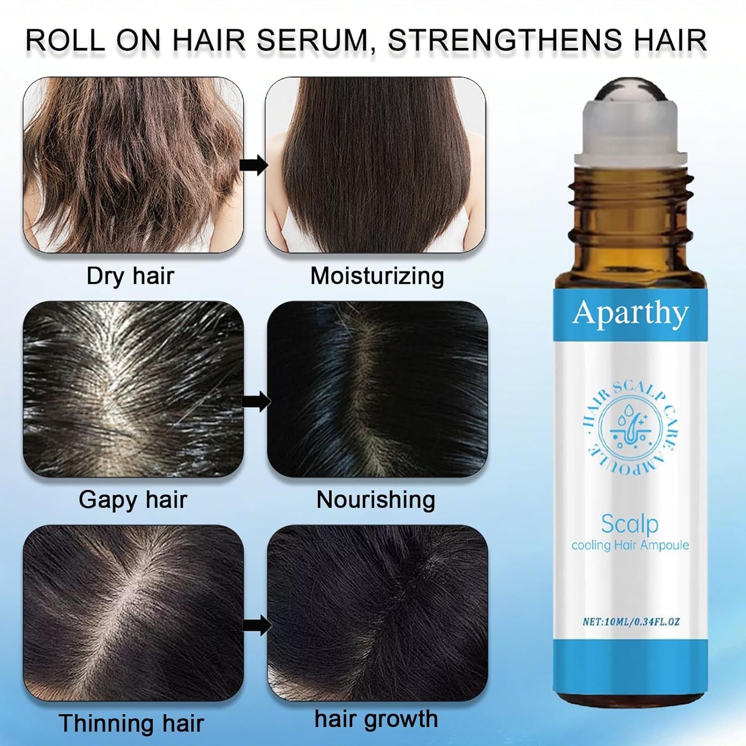 Aparthy Hair Growth Roll On, Advanced 0.35 Fl Oz (Pack of 1), 2PCS