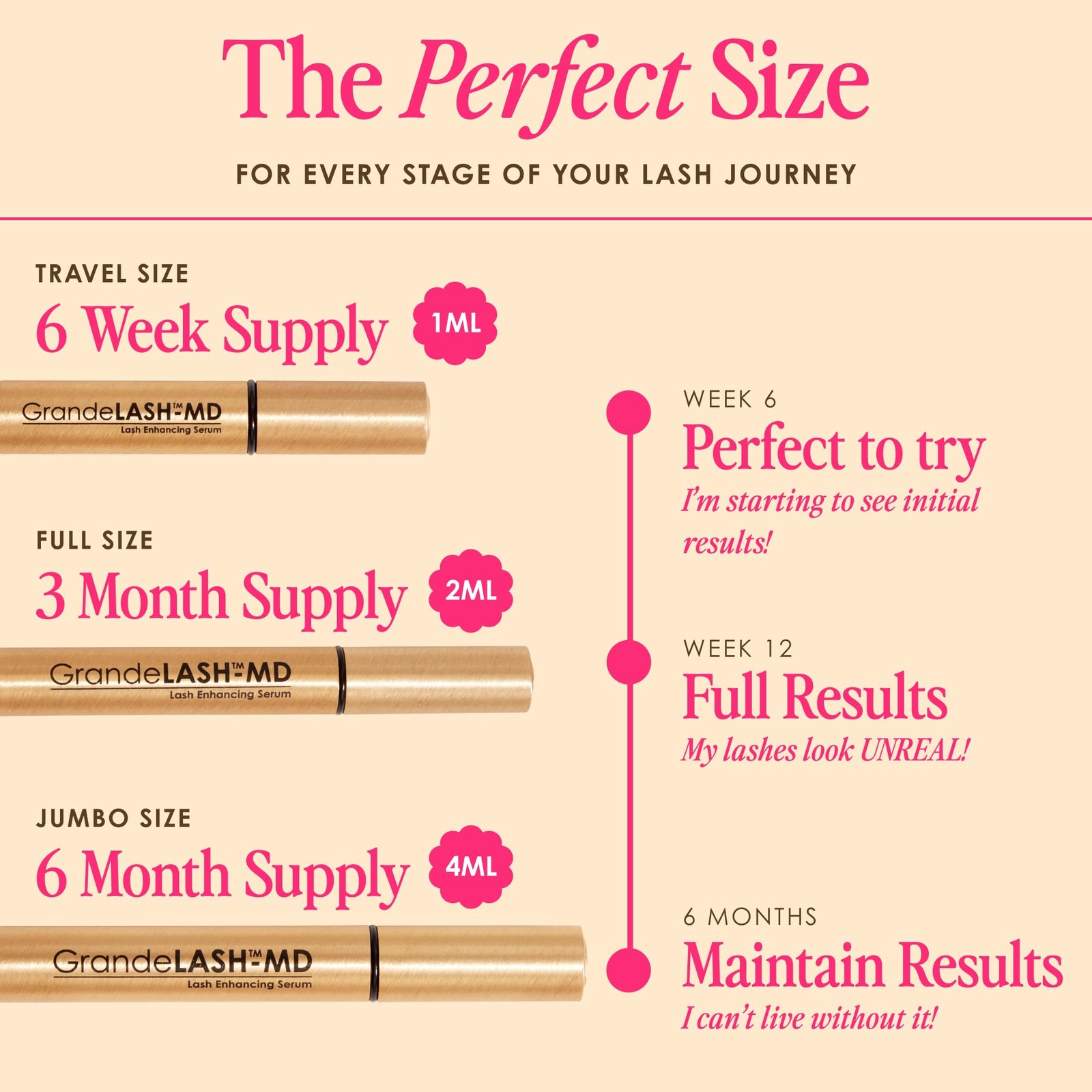 Grande Cosmetics Grandelash-Md Lash – Formula For Longer