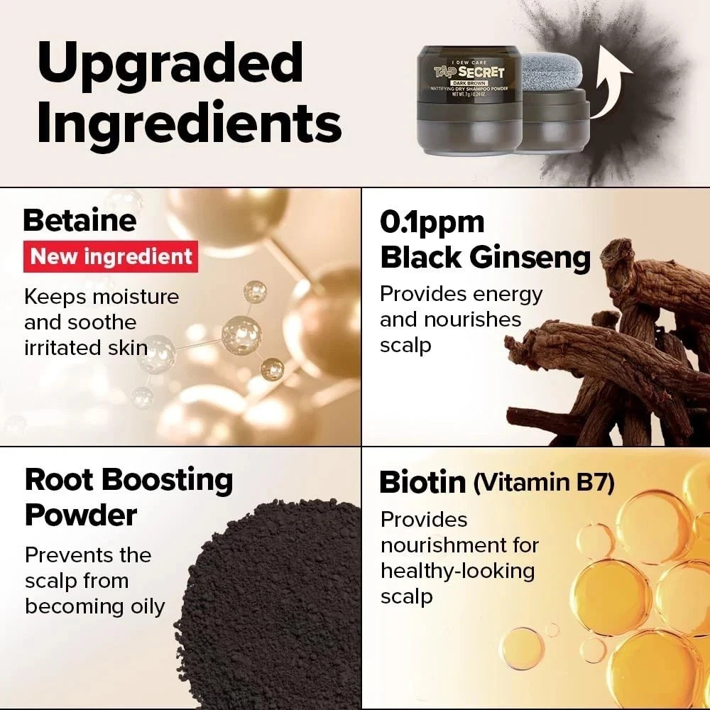 I DEW CARE Biotin Clarifying Dry Shampoo – Tap Secret Dark Brown Duo Set NEW