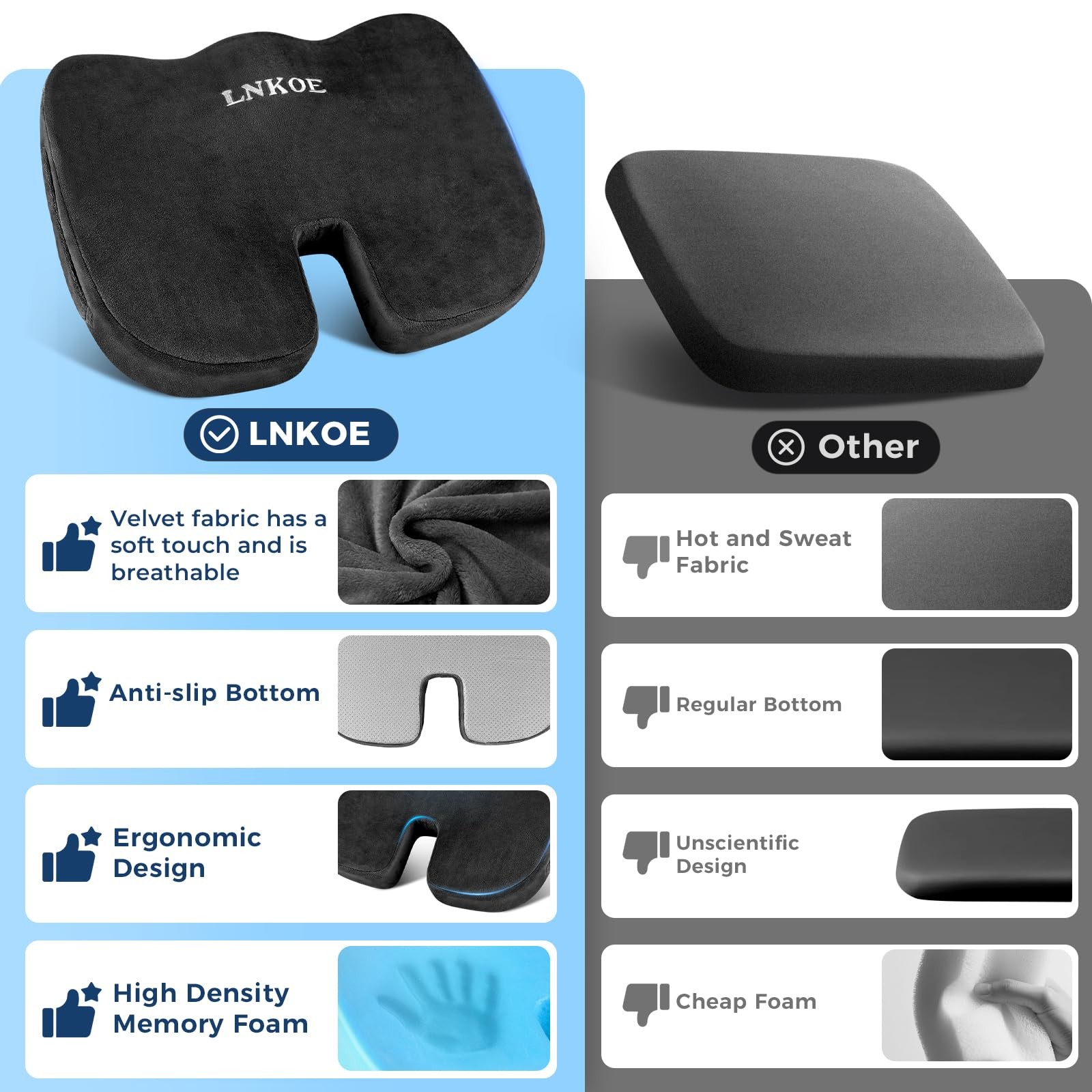 Gel Memory Foam Layer Wheelchair Cushion Wheelchair Office Chair, Kitchen Ch…
