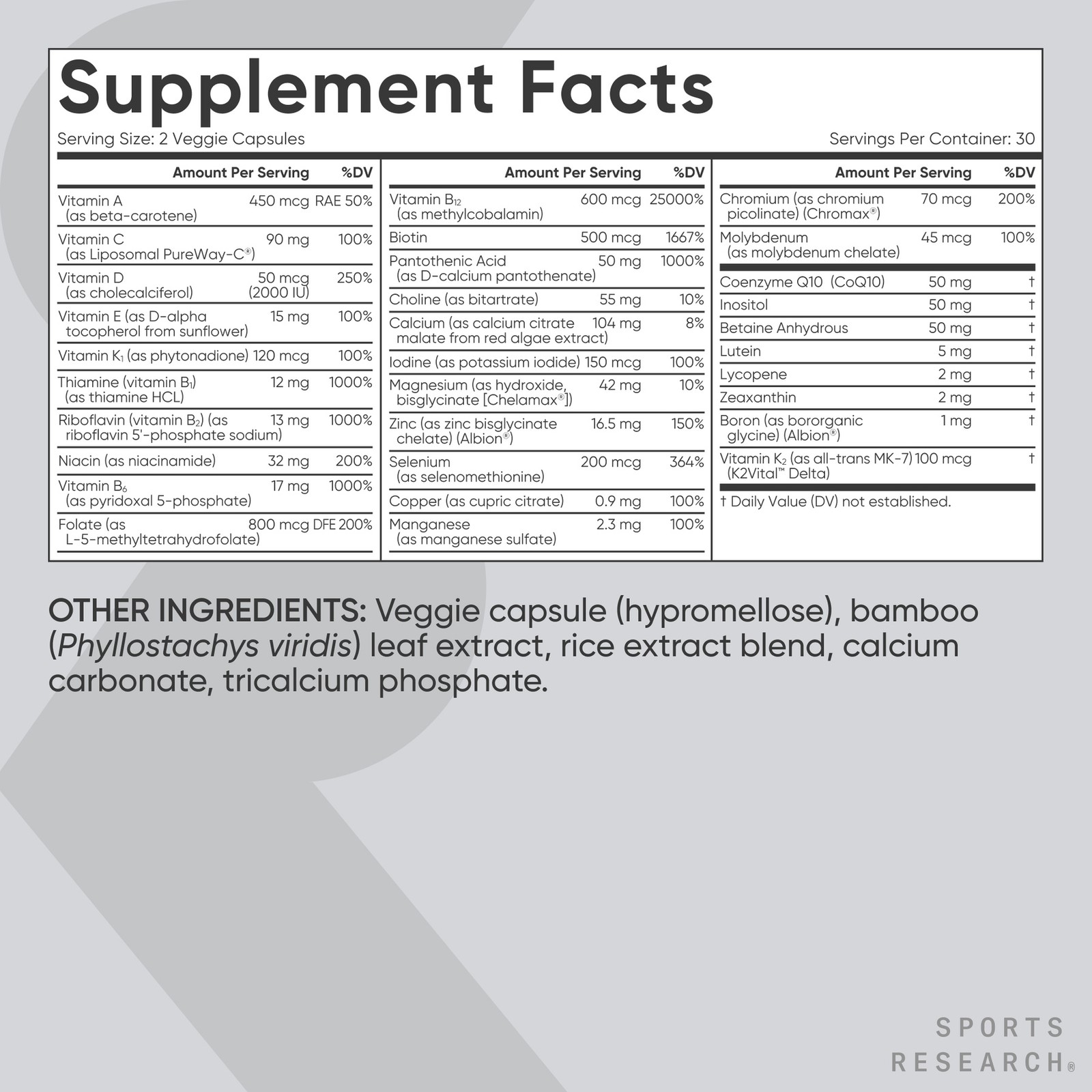 Multivitamin Advanced Formula 23 Essential Vitamins, Minerals CoQ10 Iodine 60 Ct
