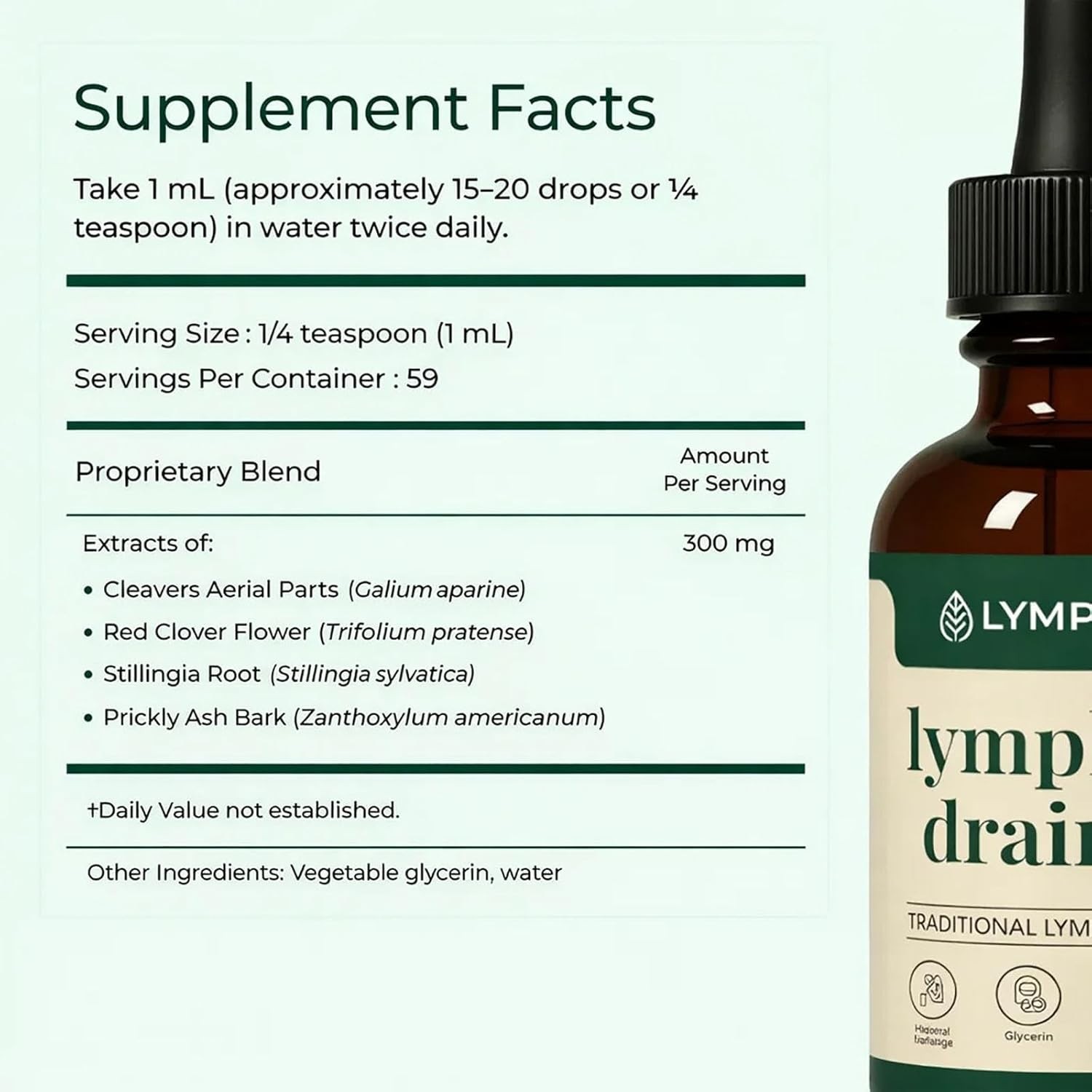 Lymphoria – Lymphatic Drainage 59ml – Detox, Bloat Relief & Immune Support US