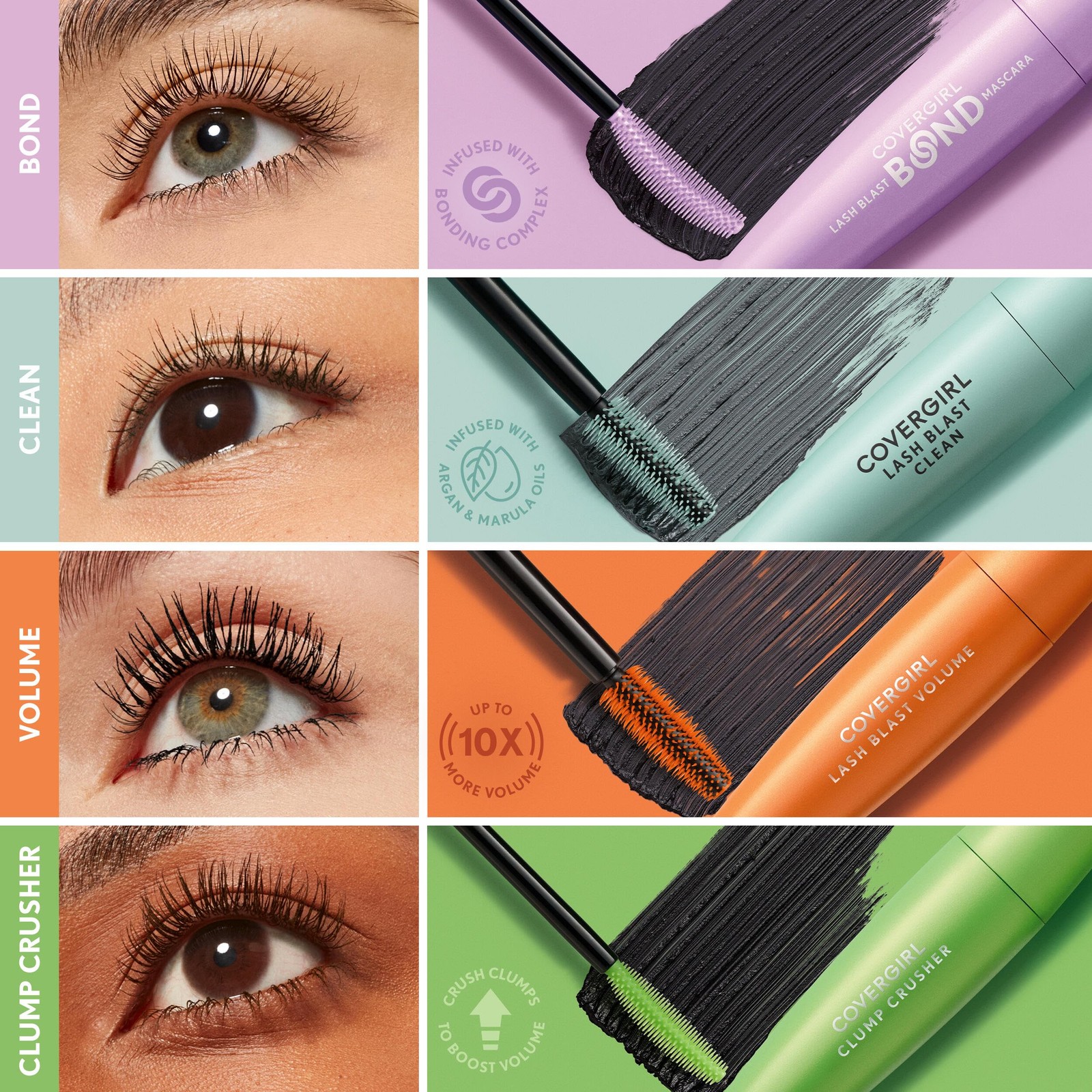 Covergirl Lash Blast Volume Mascara, 0.44 Fl Oz (Pack of 1), 800 Very Black