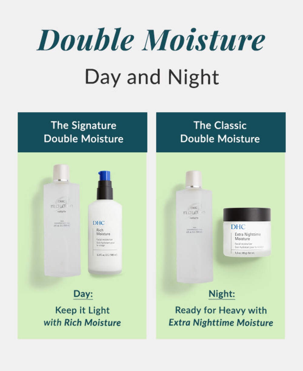 DHC Mild Lotion, 6 fl. oz.