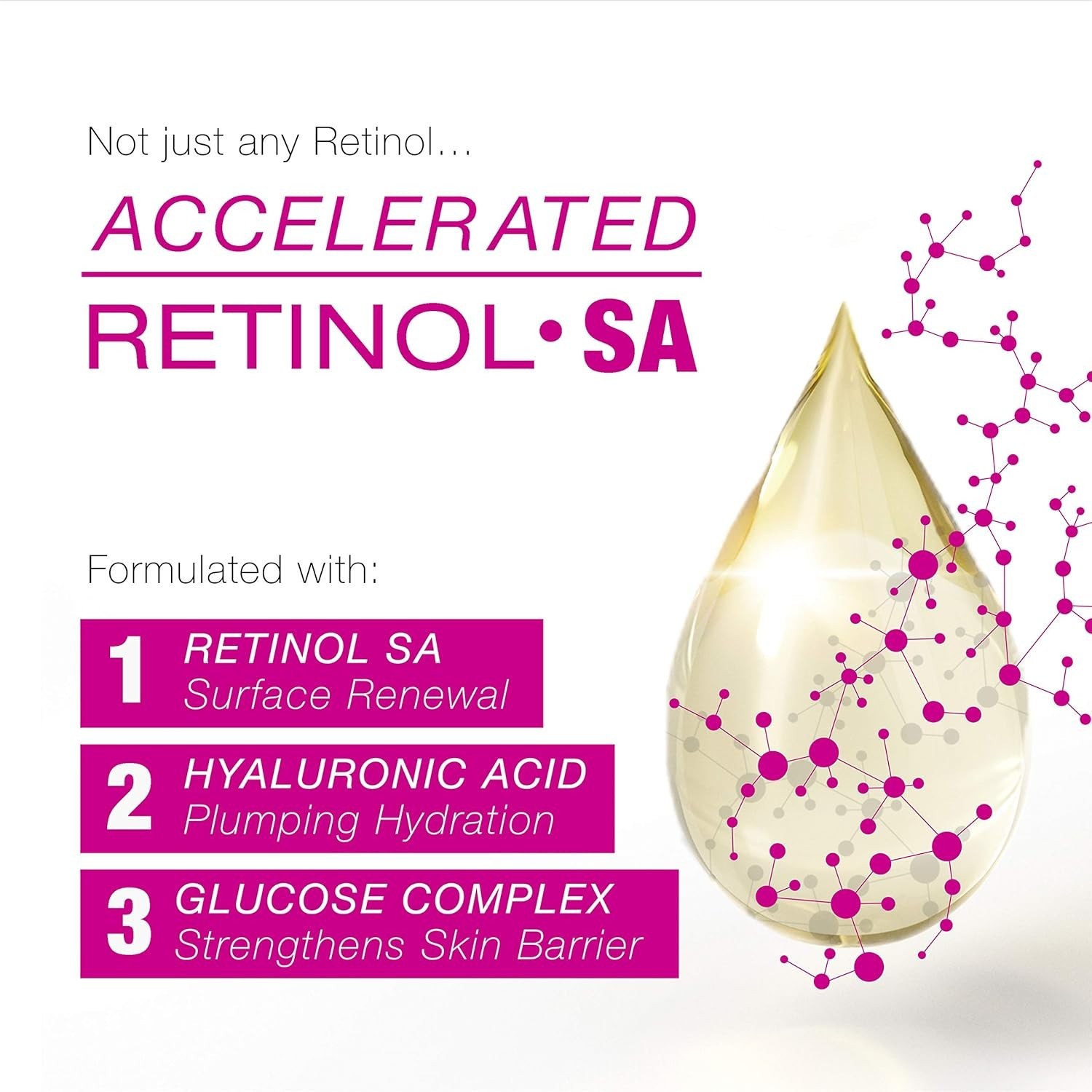 Neutrogena Rapid Wrinkle Repair Retinol 0.5% – Power Serum 1oz – Made in France