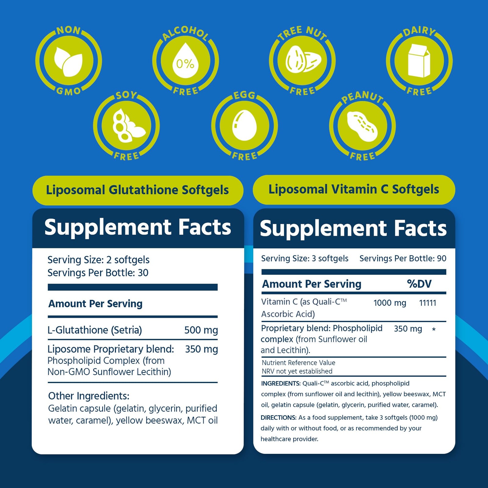 Core Med Science Supplement Bundle – Liposomal Glutathione & Vitamin C 1000mg