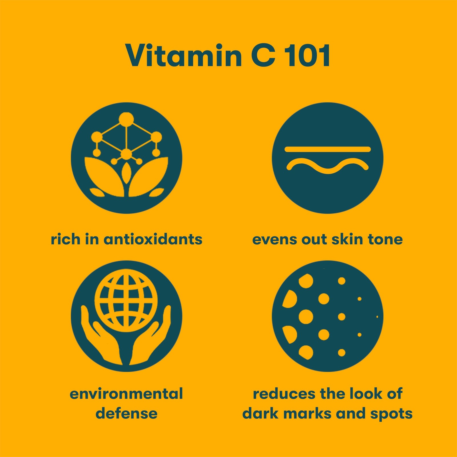 Proactiv Post Blemish 10% Vitamin C Serum – Targets Dark 1 Fl Oz (Pack of 1)