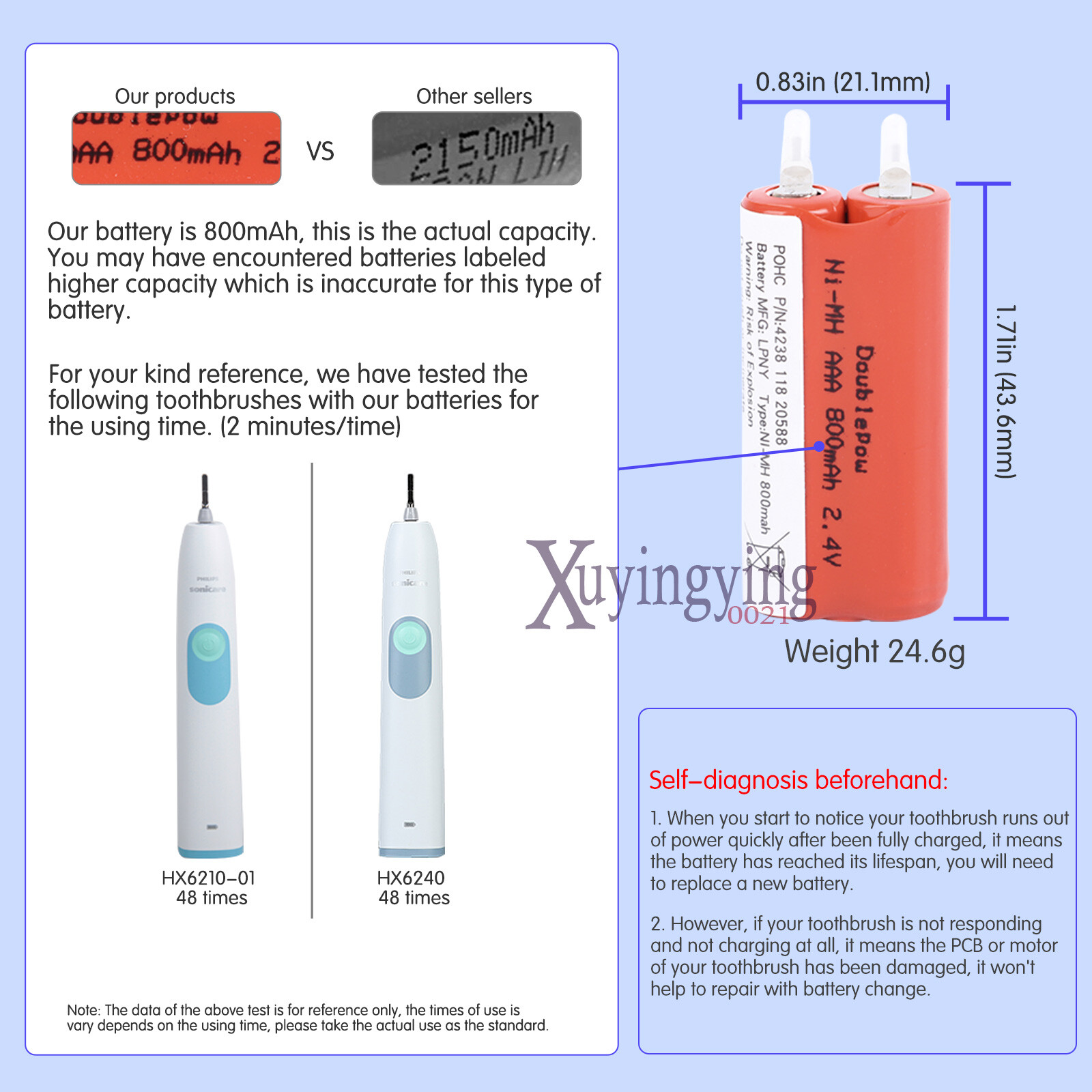 Rechargeable Battery 800mAh 2.4V for Philips HX6250 HX6240 Electric Toothbrushes