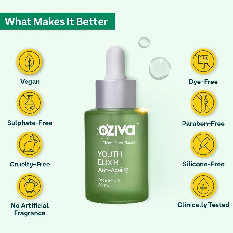 OZiva Youth Elixir Anti-Ageing Serum For Reduces Wrinkle & Skin Tightening 30ml