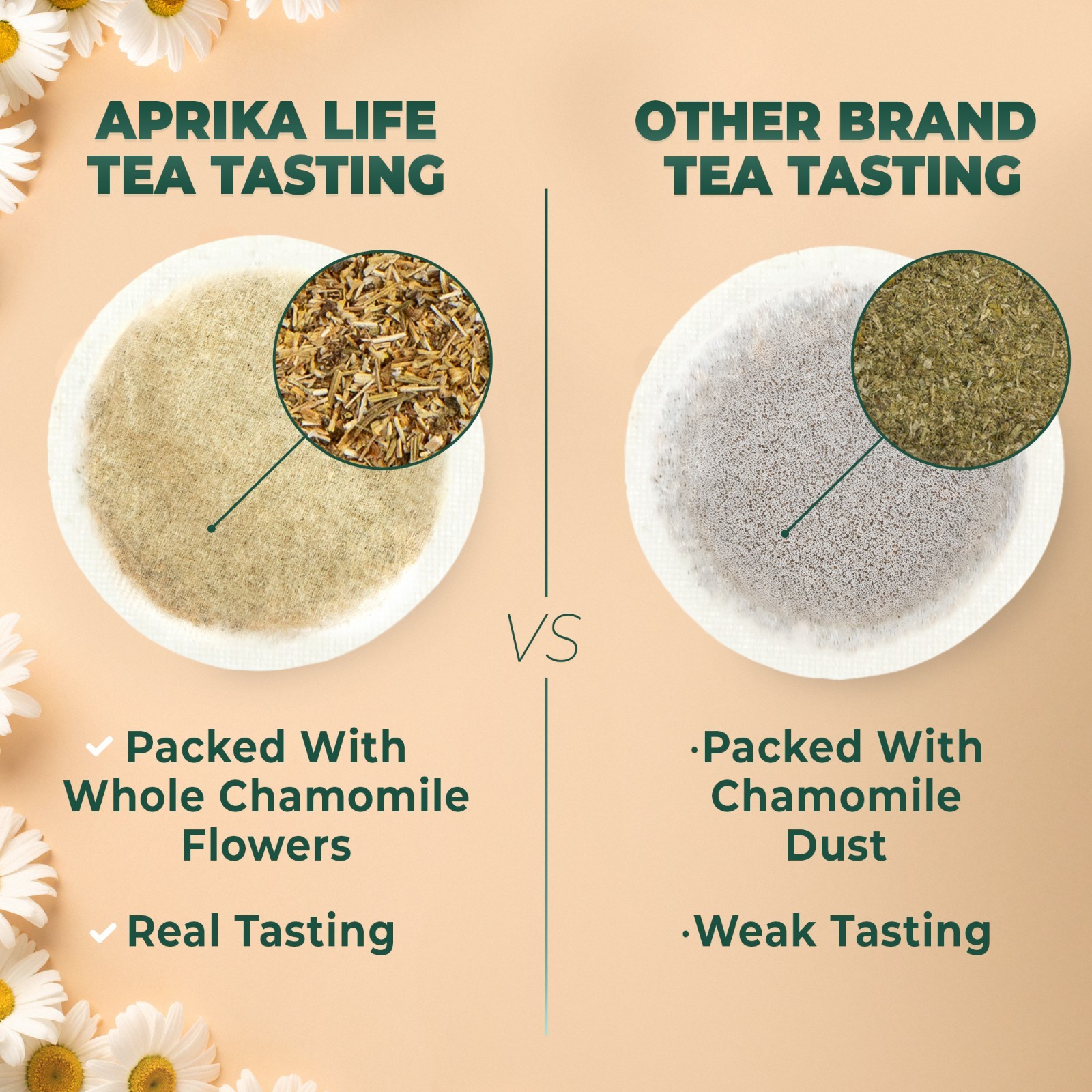 Pure Chamomile Tea Bags, 60 count per pack, Caffeine-free, Organic Tea, Non-gmo