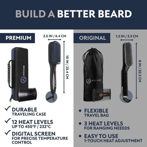 Heated Beard Straightener Brush Kit – Anti-Scald, Dual Action Comb, Travel Case