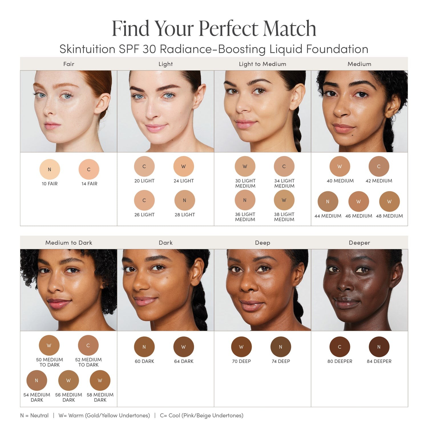 Jane Iredale Skintuition SPF30 30ml 1oz – 38 Light Medium NEW FAST SHIP