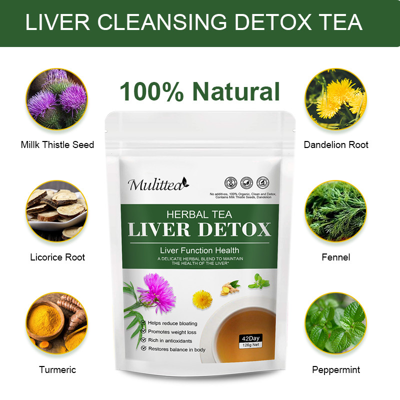 Liver Detox Tea Herbal Tea Liver Function Support for Detoxification Metabolism