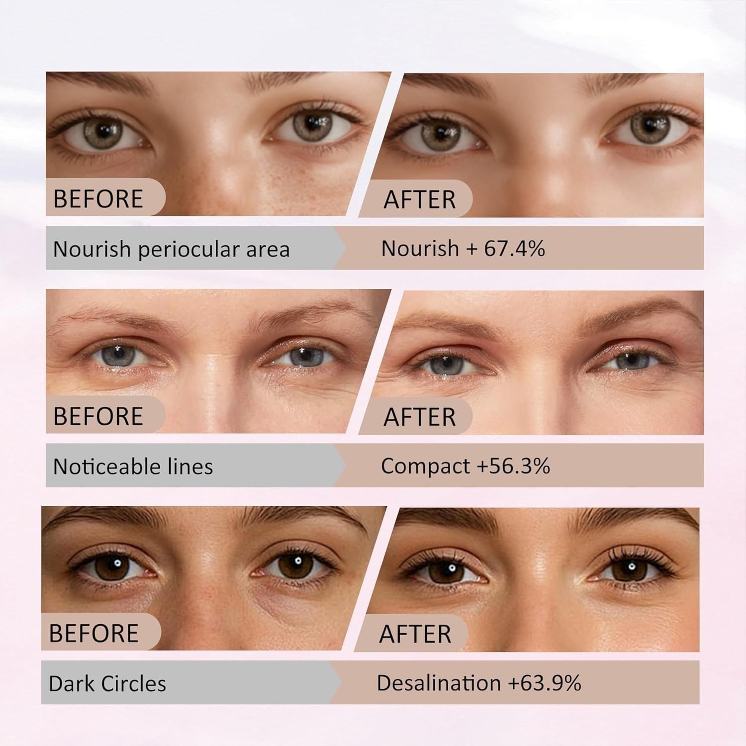 Koseon Collagen Eye Mask – Peptide Powered Deep Hydrating Anti-Aging Eye Patches