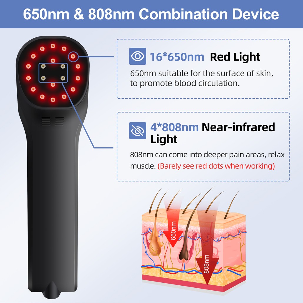 Pain Relief Laser Therapy Device LLLT Physiotherapy for Human Pet 650nm+808nm