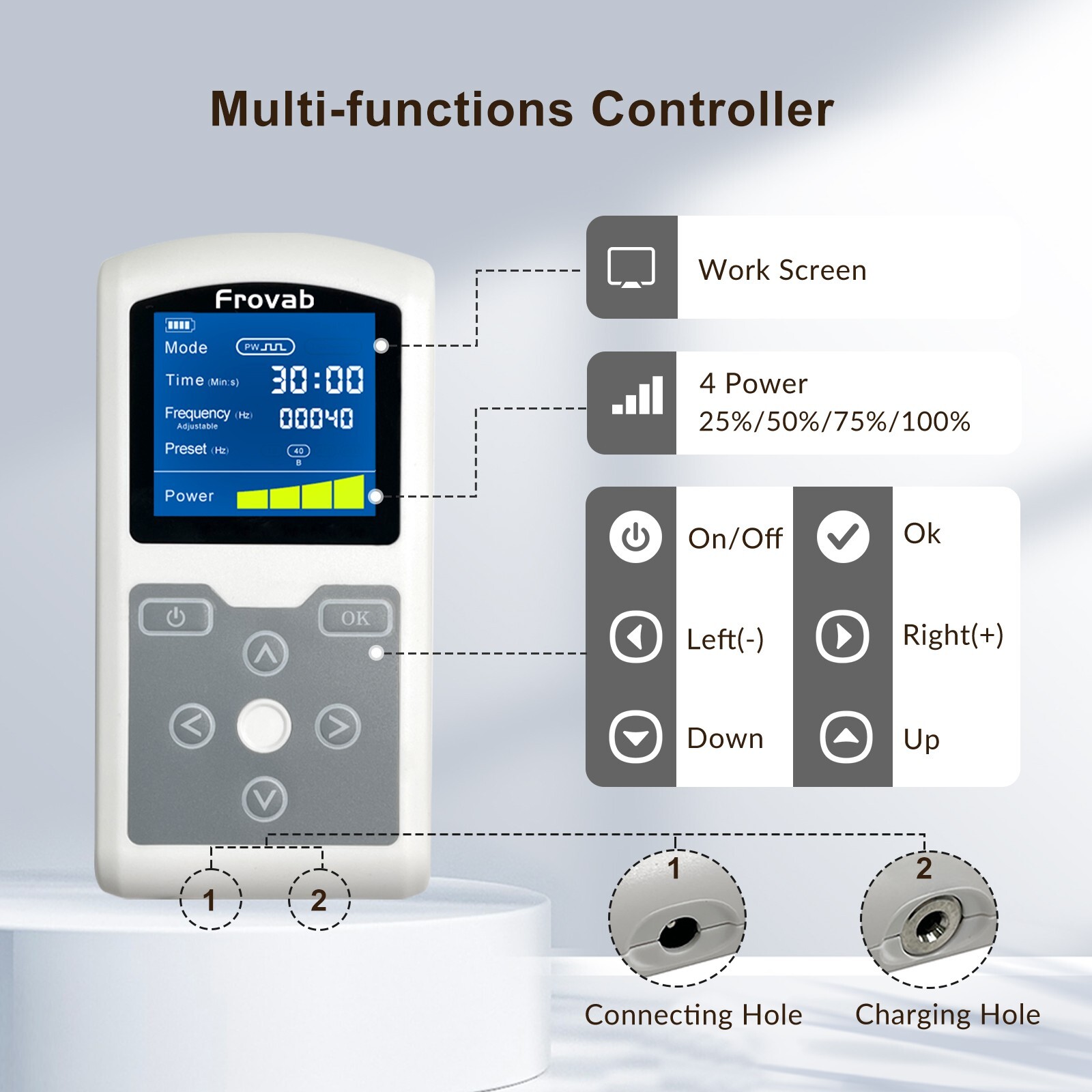 Brain Photobiomodulation Therapy Device 1070nm Helmet Autism Migraine Relief