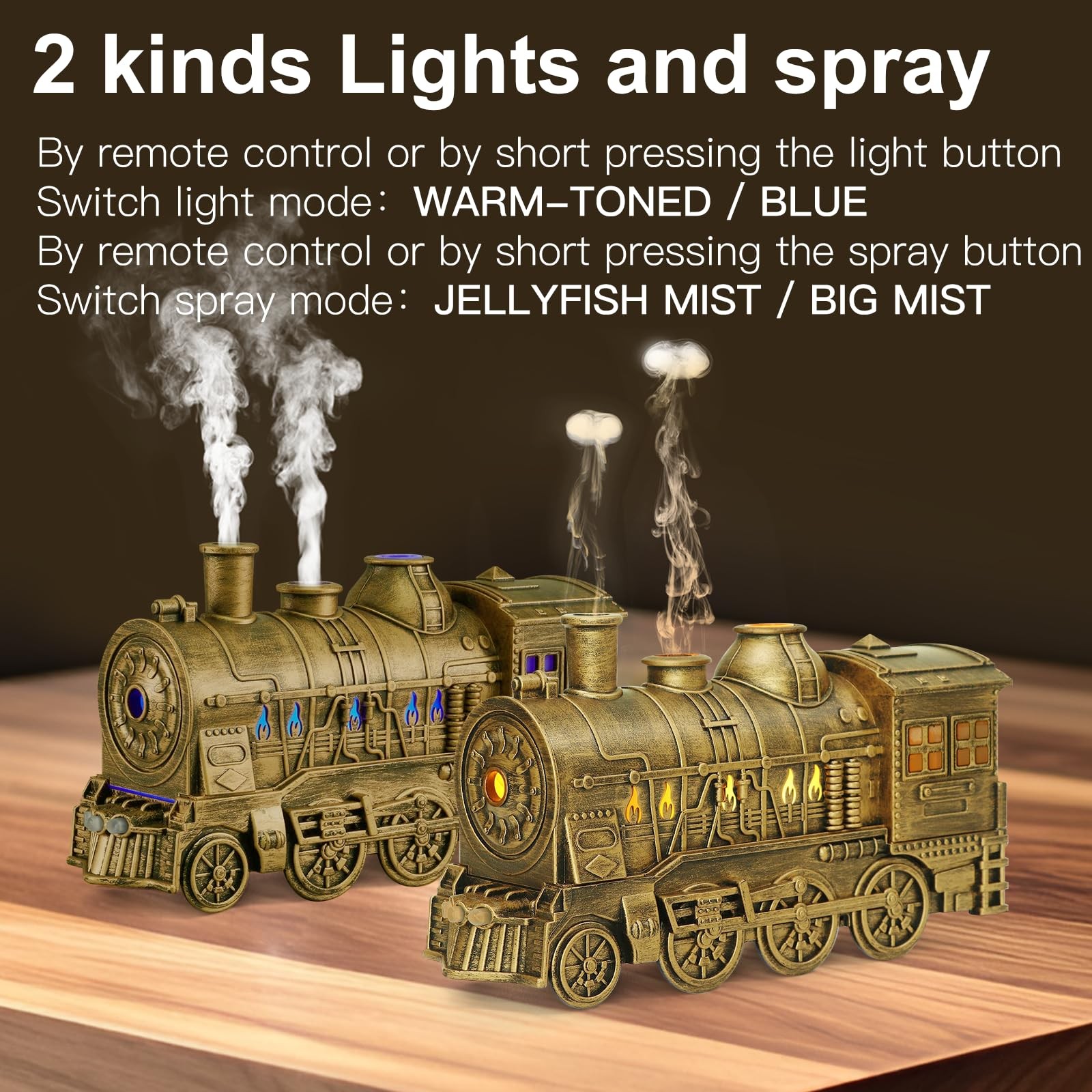 Bloimp Essential Oil Diffuser Train Diffuser 300Ml Train Humidifier