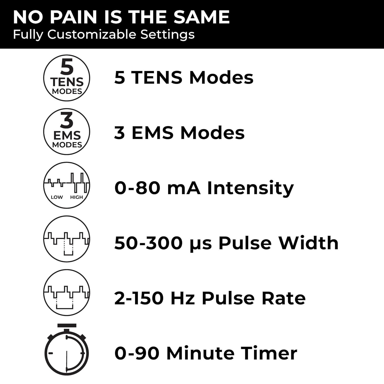 Pro Rechargeable Tens Unit Muscle Stimulator, 4 Channels, Back Pain